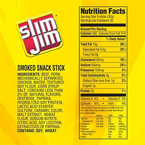 slim jims sodium content